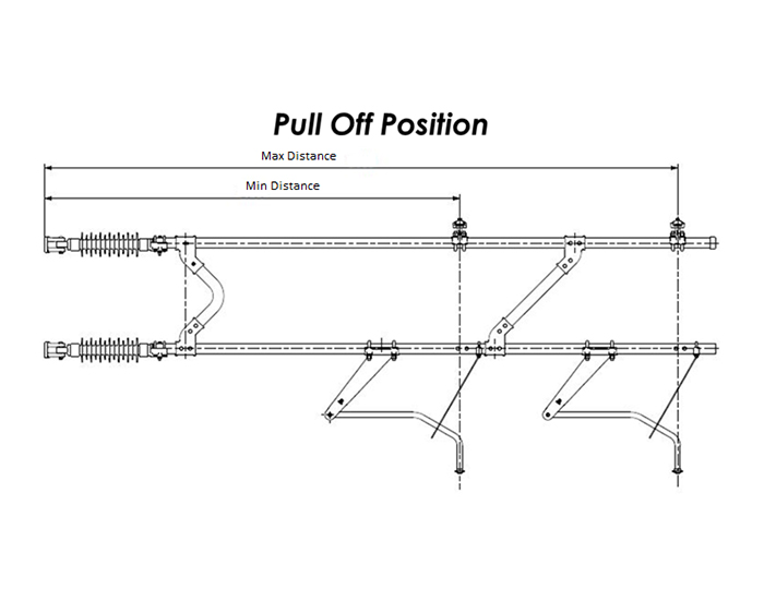 MCS (Modular Cantilever System)