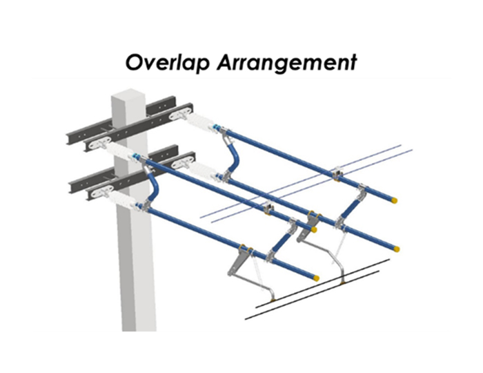 MCS (Modular Cantilever System)